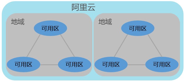 image-20190604221840417