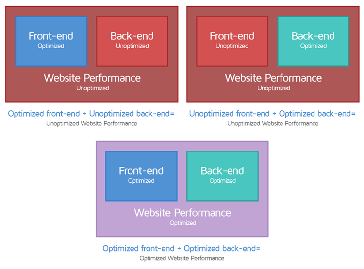 browser-rendering
