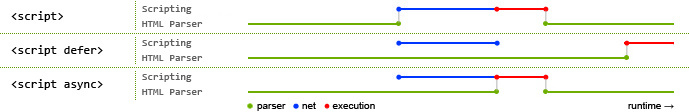 backend-generation