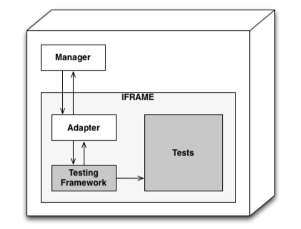 karma_impl_client_message_c