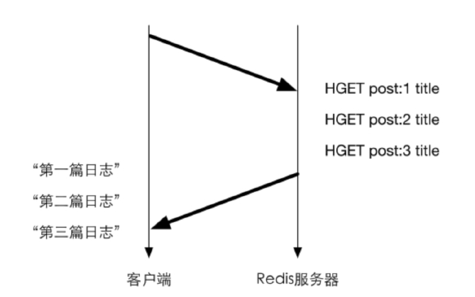 image-20190611144927774